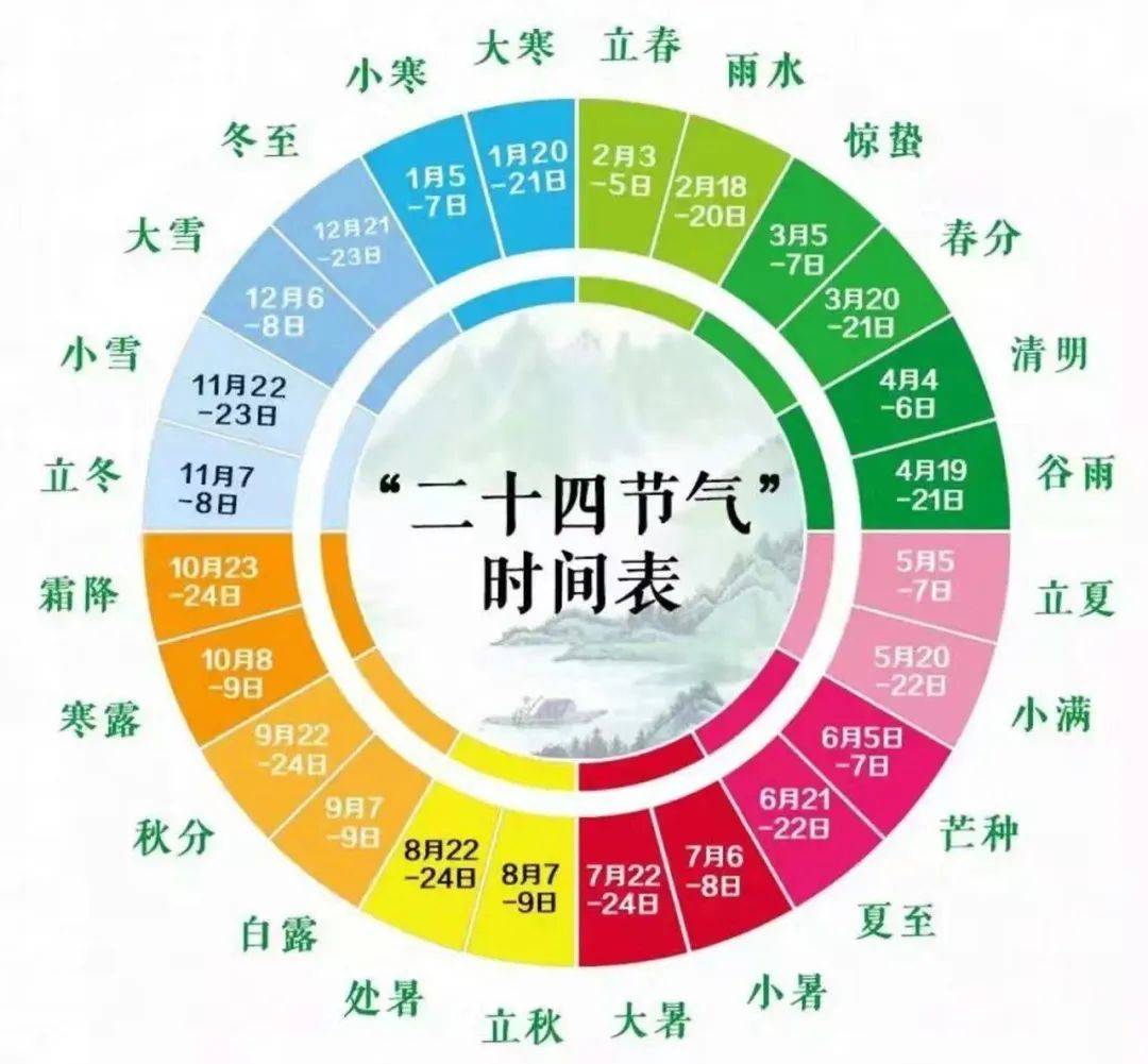 5月24日，虎币开始预约！预约下一站，正方形纪念币！