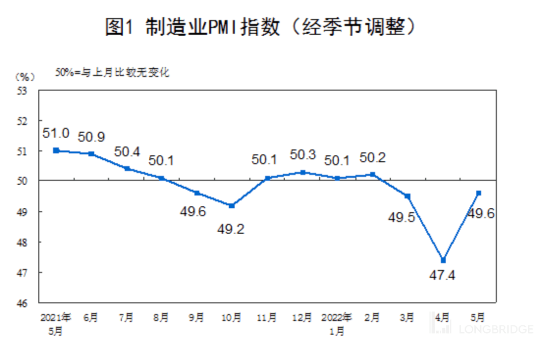 底部确定性更强了!中概科网股怎么买?