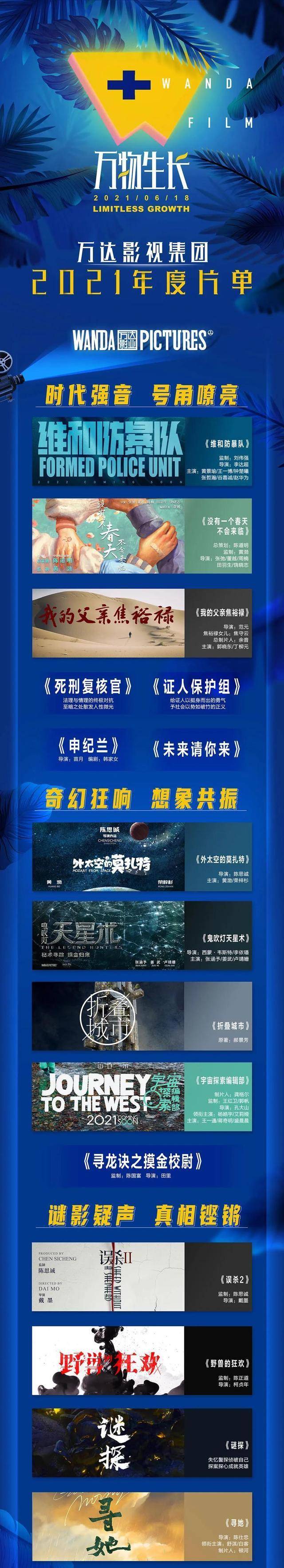 在“万达之夜”遇见新生的万达影视