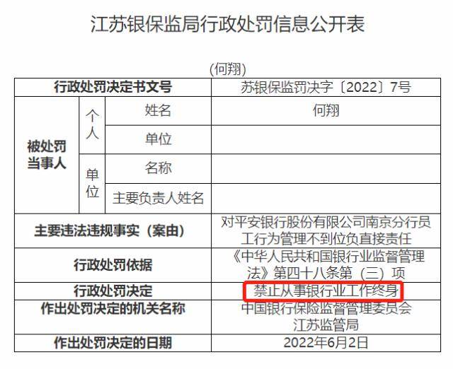 平安银行又曝乱象:员工违规巨额放贷,高管诈骗炒贵金属