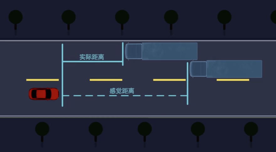 【交通安全】开夜车？这几点务必知道……