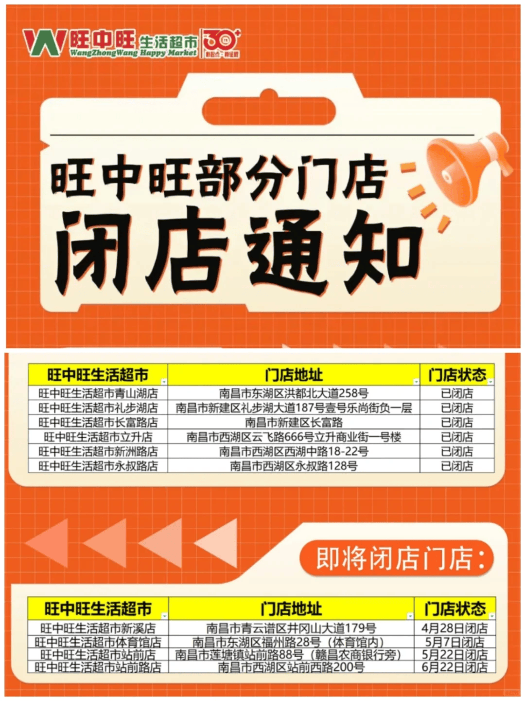 太突然!江西一大型超市即将闭店