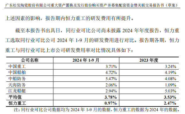 A股“蛇吞象”,通过!