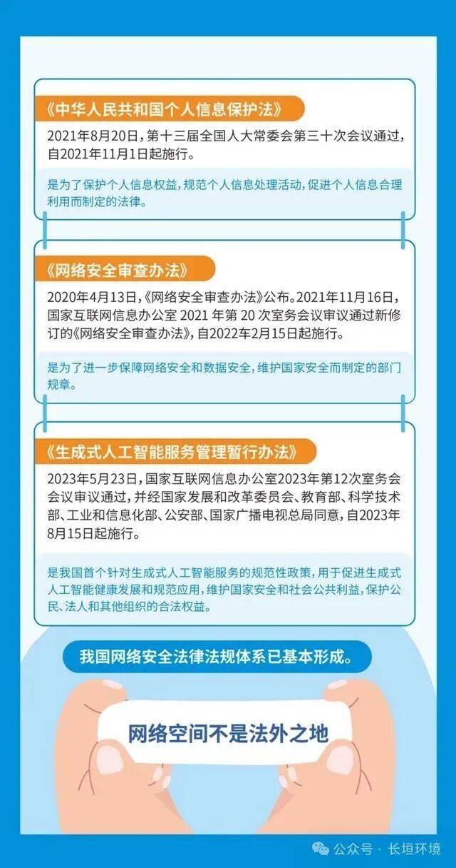 网络安全宣传周|2025年国家网络安全宣传周网络安全知识学习