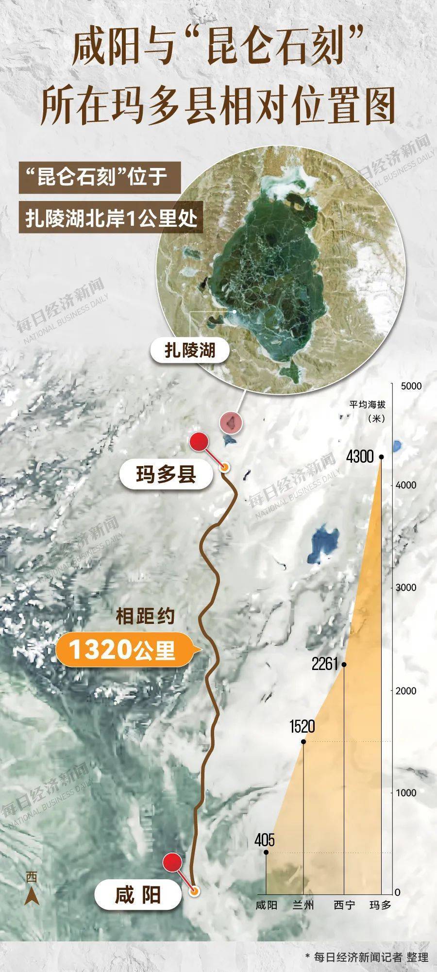 重要发现!扎陵湖秦代刻石得到认定!每经独家采访当地牧民:40年前就曾看见,在他家牧场内