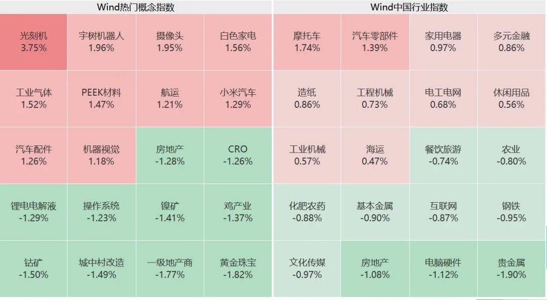 突然,集体猛拉!狂掀涨停潮