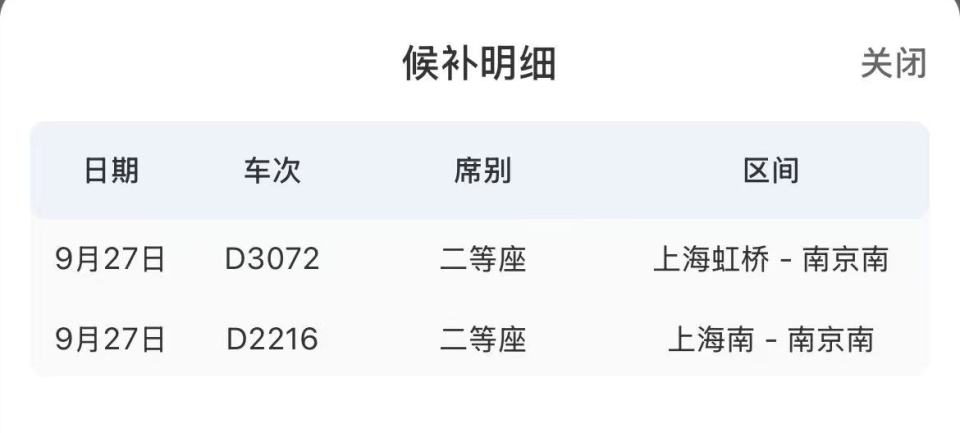 “开票即候补”、比演唱会门票还难抢?12306回应