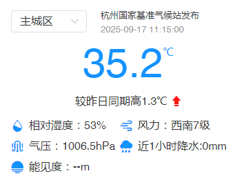 刚刚,杭州创造高温新纪录!下午起大转折,这波很猛