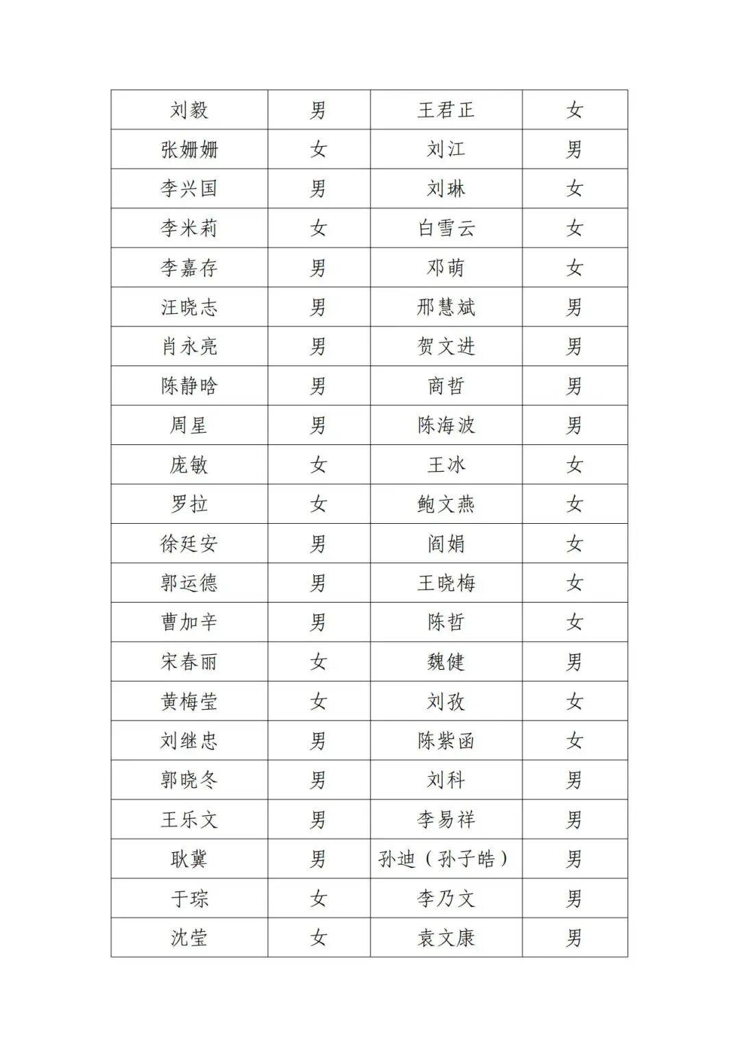 北京电影家协会公示失联名单,宋春丽、邓超、郭晓冬被点名