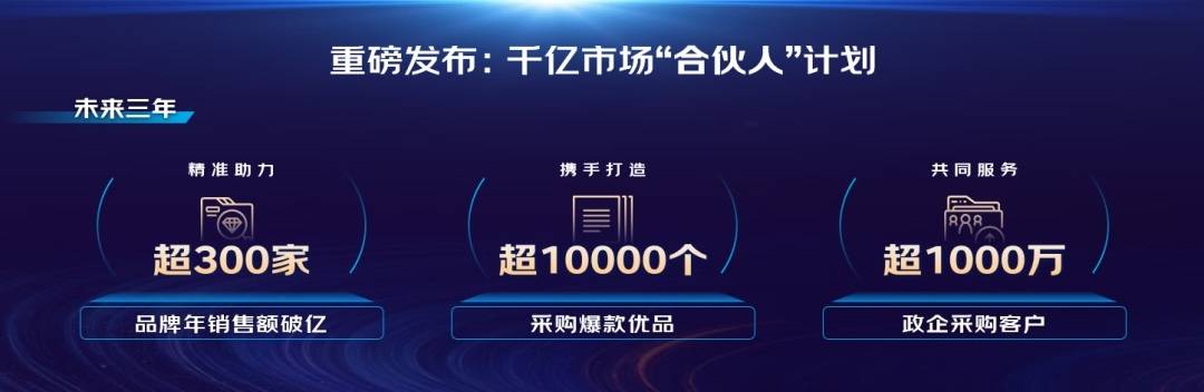京东政企业务发布“千亿市场合伙人计划”