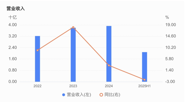 嘉兴银行人事“地震”,业绩承压下女行长临危受命