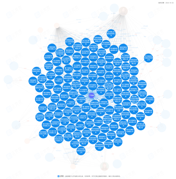宗馥莉“心腹”被立案调查
