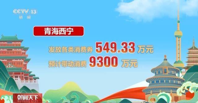 这个假期游客都去哪儿了?一组大数据直观告诉你→