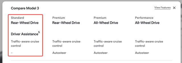 将特斯拉砍成“铁皮房”的,是马斯克新的万亿对赌协议