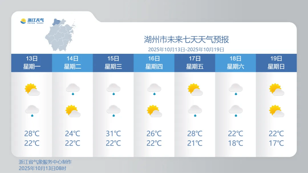 明起抵达浙江,接连3波!将现17℃