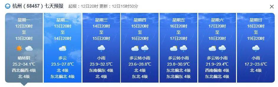 明起抵达浙江,接连3波!将现17℃