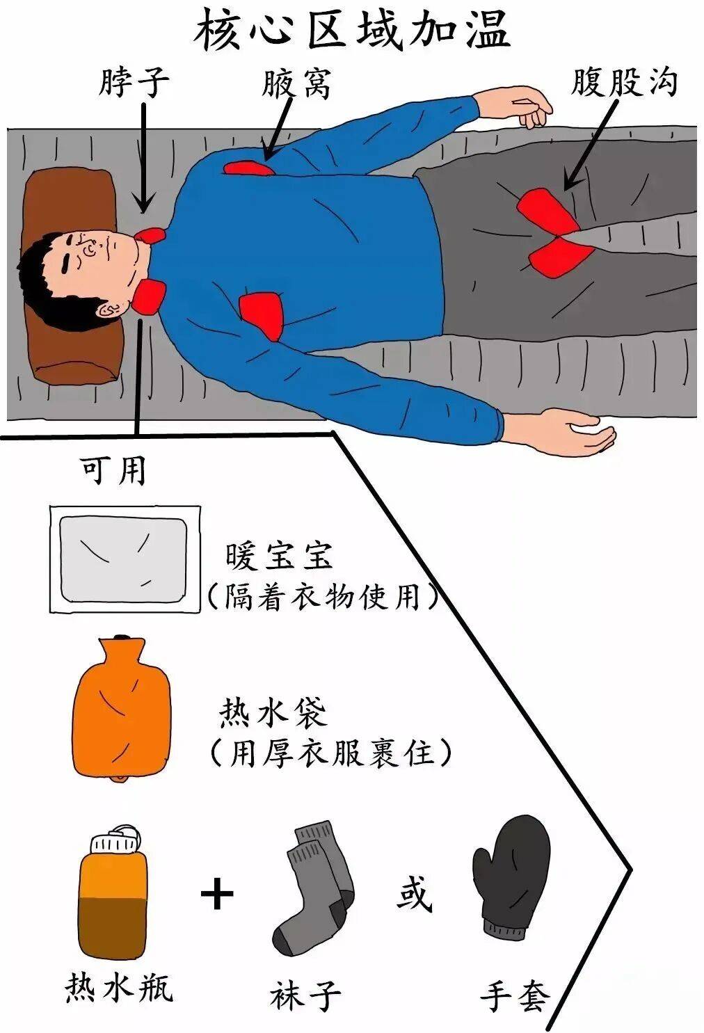 93岁老人进山失联,两天后发现他倒挂在树杈上苦撑……