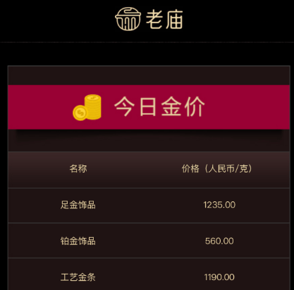 继续狂飙!山东一男子变现2公斤,净赚100万