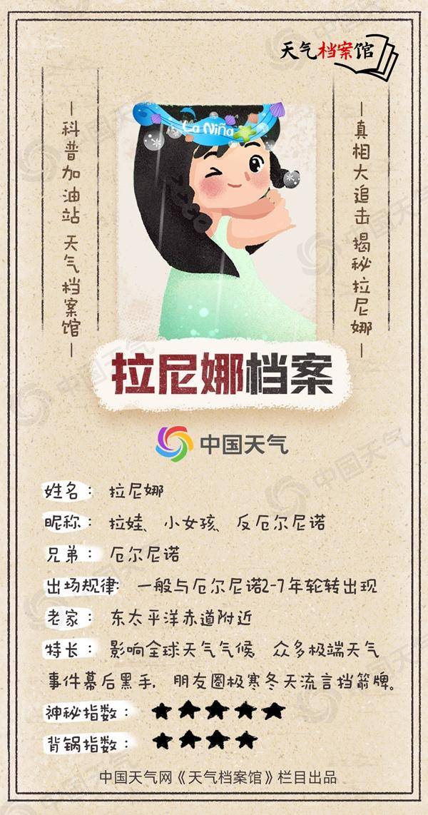 冷得早!秋季后期将进入拉尼娜状态,今年会出现极寒冷冬吗?