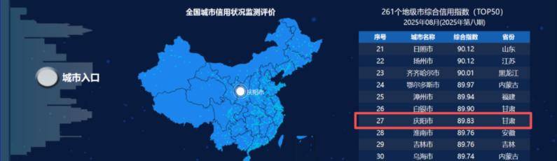 早安庆阳丨中央机关公开遴选和公开选调公务员,今起报名!