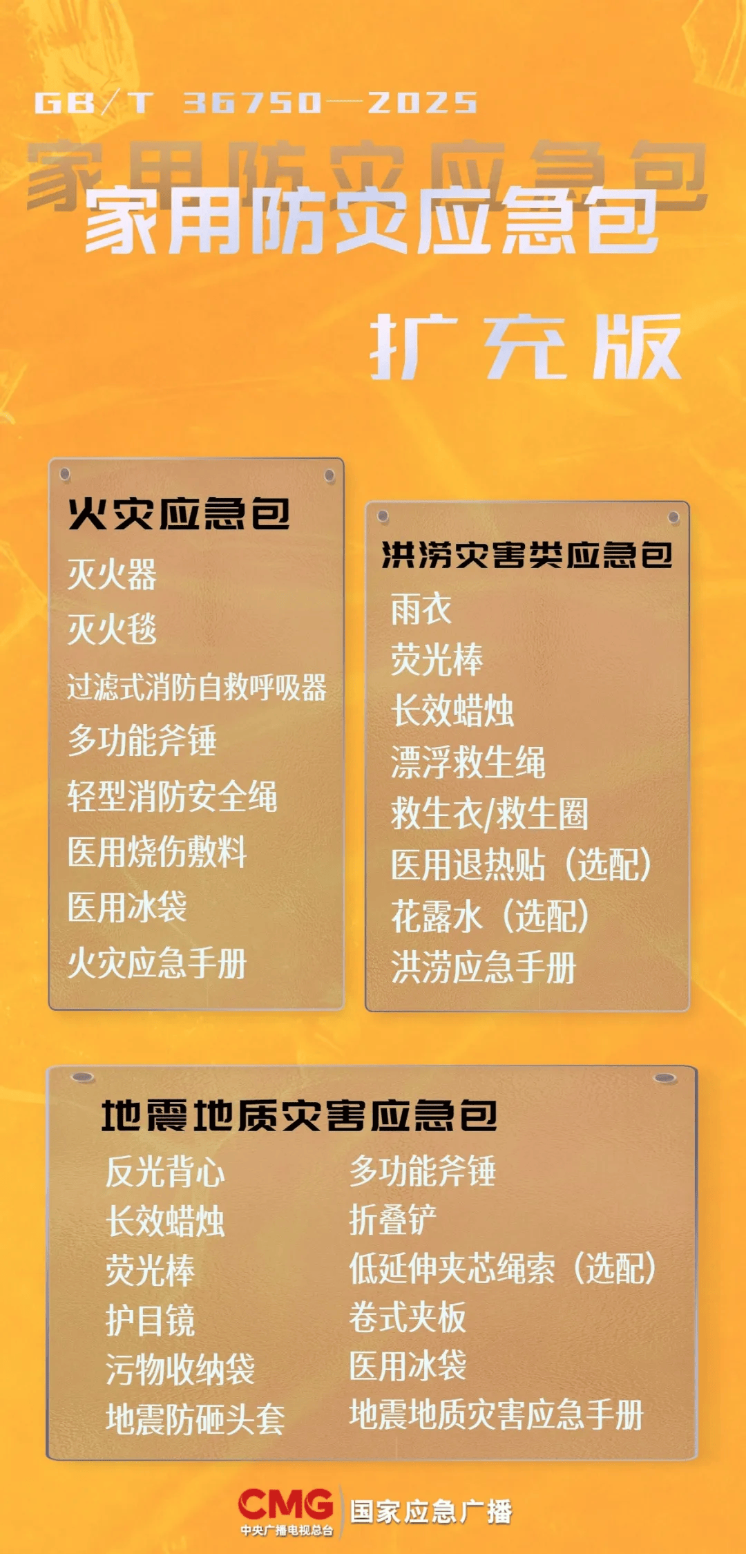 家用防灾应急包里放什么？看新国标