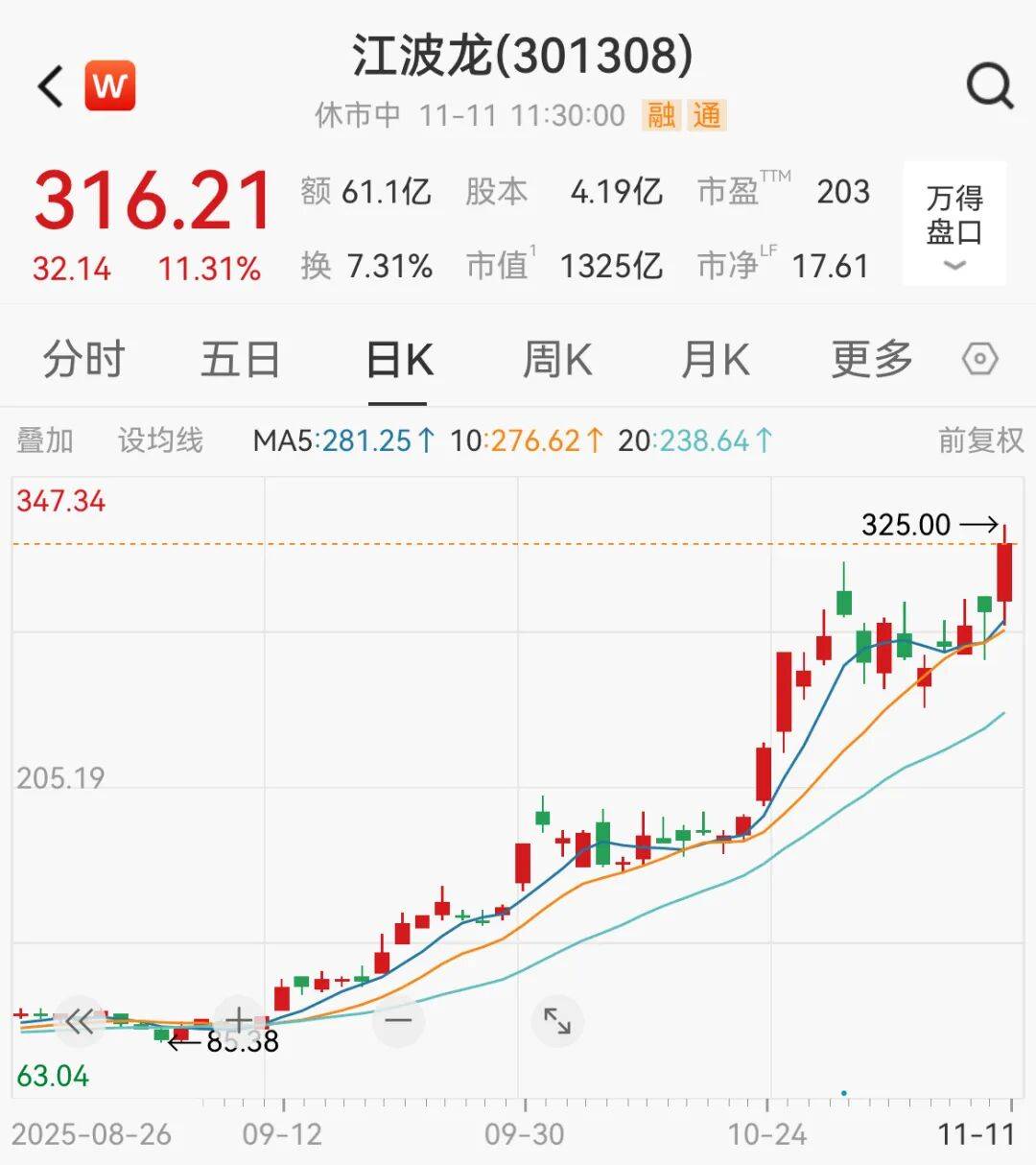 利好突袭,直线拉升