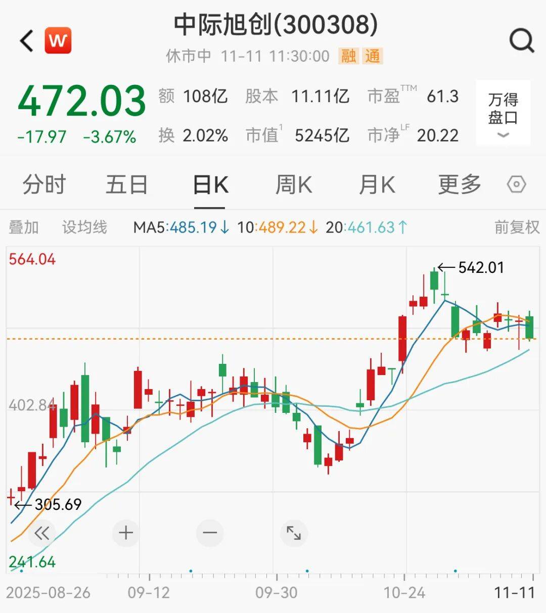 利好突袭,直线拉升