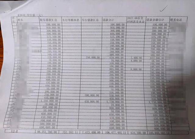 钦州一医院向184人借款超1亿元?此前曾被传破产,当地警方回应