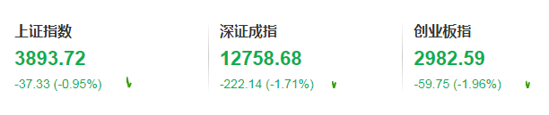 亚太股市,全线重挫!