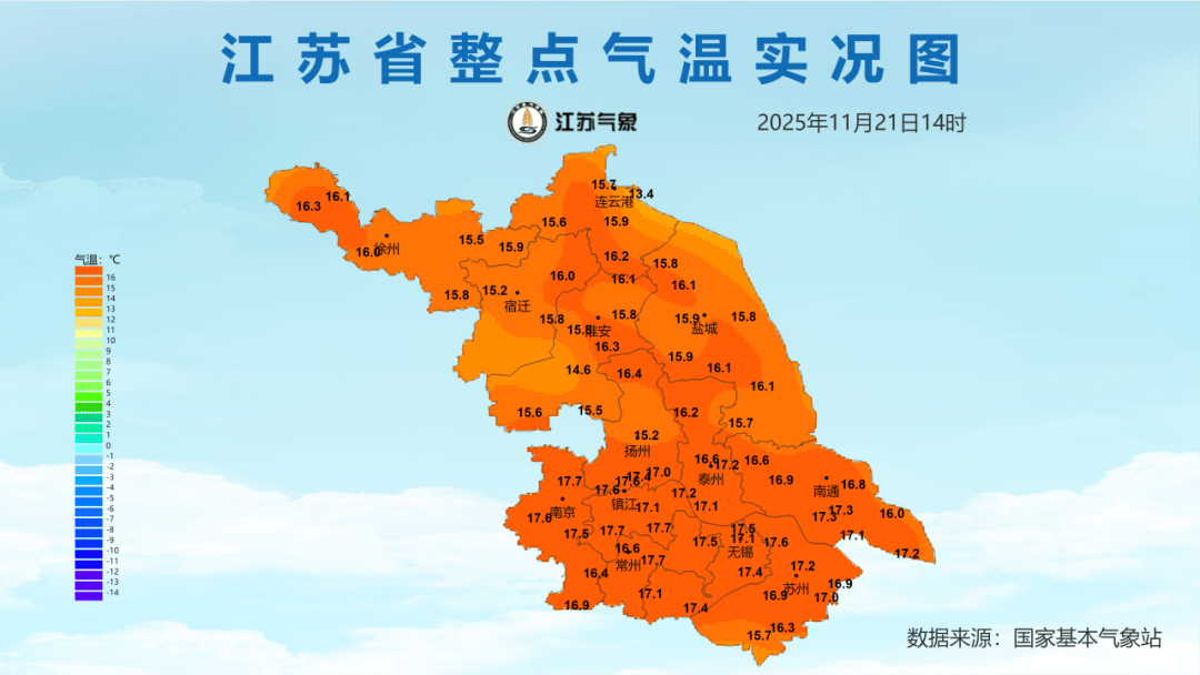 未来三天全省晴,气温缓慢回升。明晨淮河以南部分地区有雾或浓雾