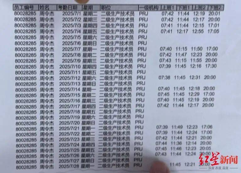 21岁小伙入职3个半月在宿舍猝死,未获工伤认定,家属质疑过劳死