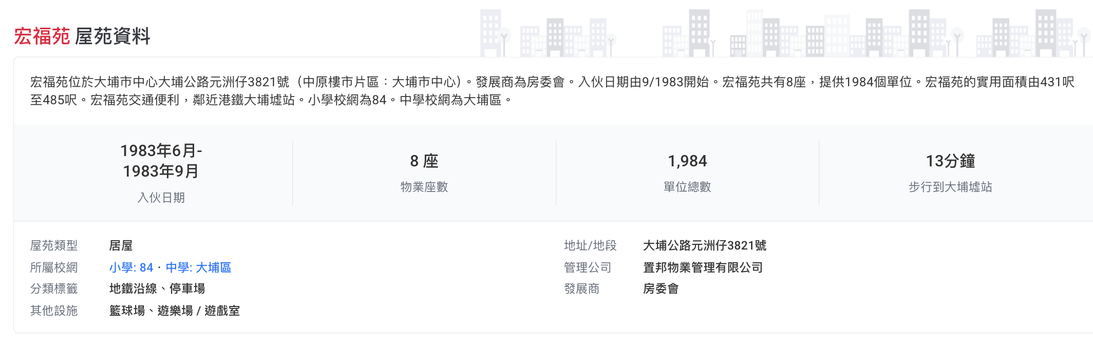 香港大埔火灾背后的宏福苑:42年楼龄,曾住4643人、近4成住户65岁以上,最大面积54平