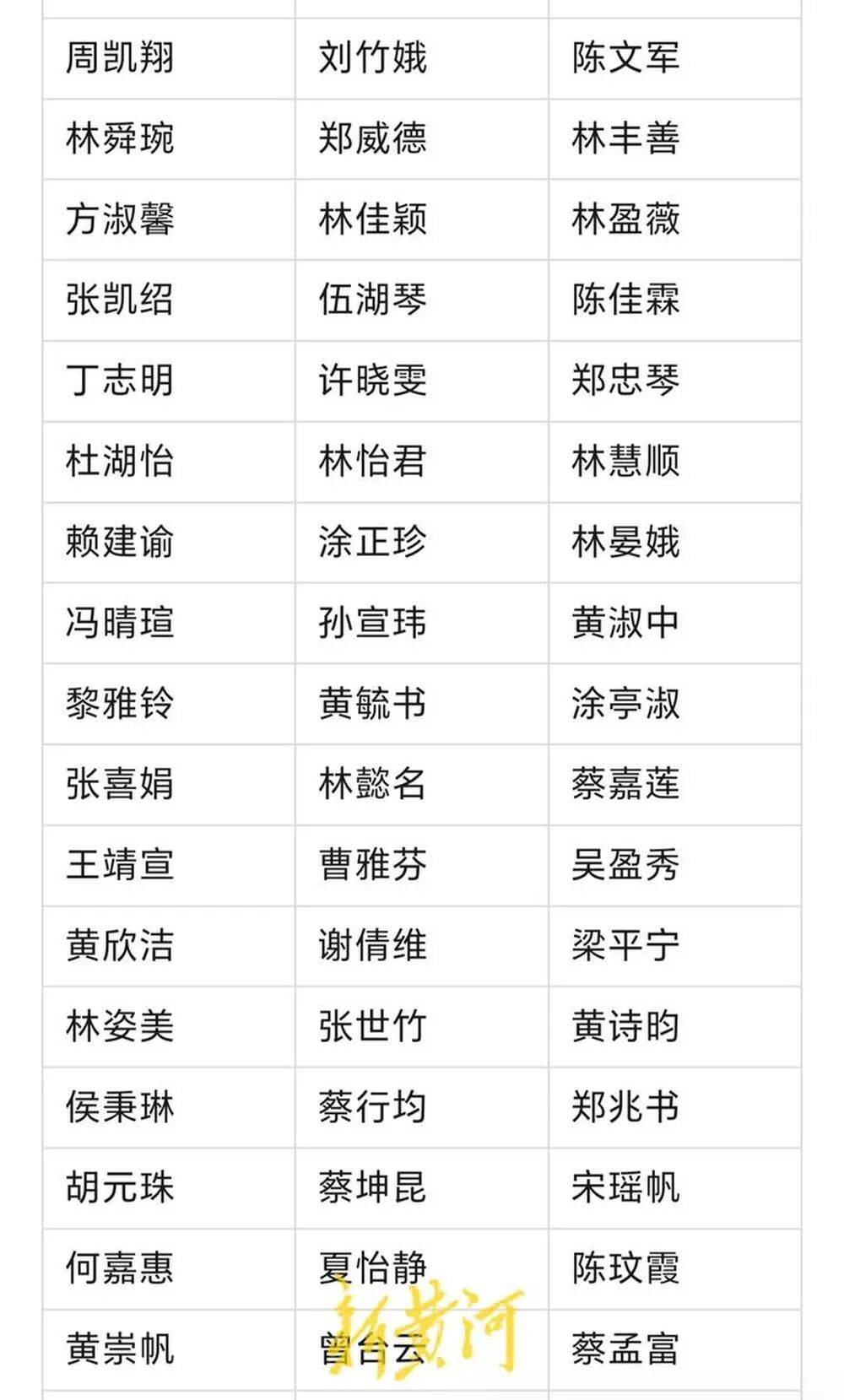 河南濮阳一中小学生书写大赛获奖名单大量照搬网络人名库?当地回应