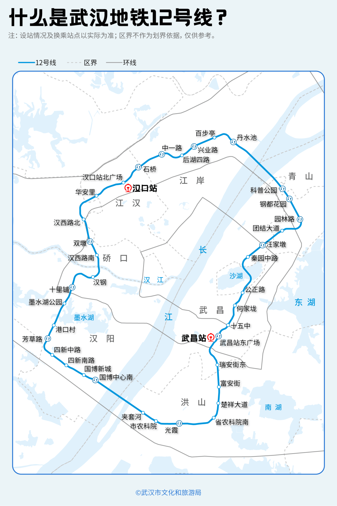 亚洲第一,世界第二,武汉地铁环线王有多牛?