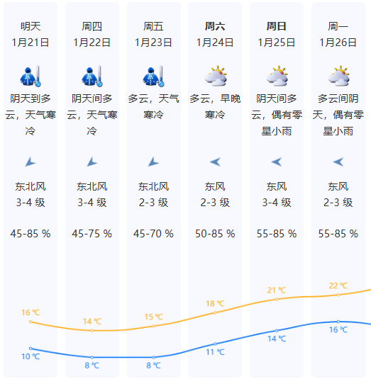 今晚下班速回！刚刚，深圳发布最新预警！多趟列车紧急停运